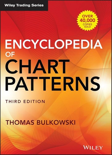 Enciclopedia grafico - enciclopedia,
