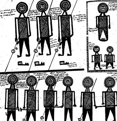 Huge bible gnostic manichaean - huge, (manichaean